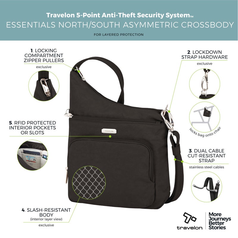 Travelon Anti-Theft Essentials North/South Crossbody Bag - Image 3