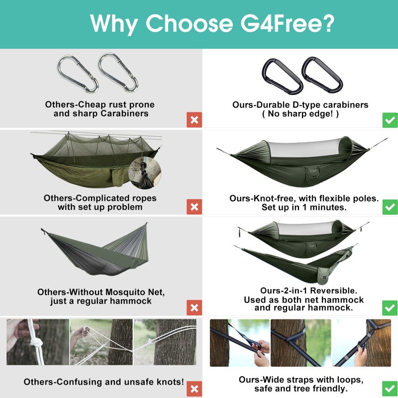 G4Free Large Camping Hammock with Mosquito Net 2 Person Pop-up Parachute Lightweight Hanging Hammocks Tree Straps Swing Bed for Outdoor Backpacking Backyard Hiking (New Army Green) - Image 4
