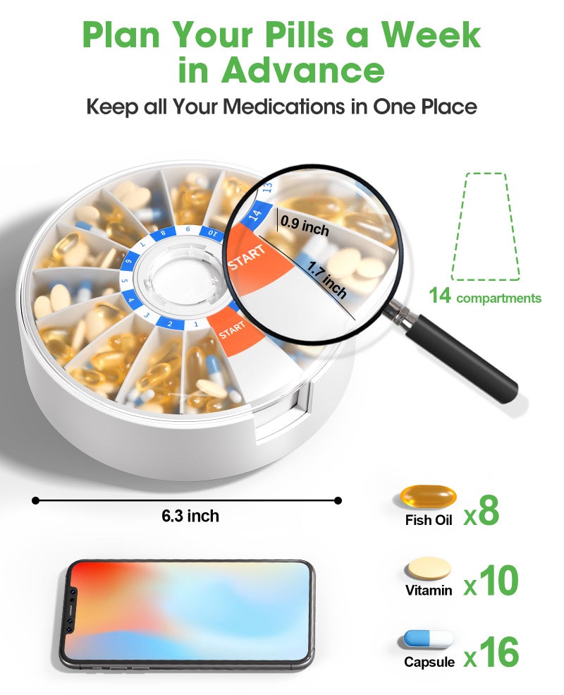 Daviky Pill Dispenser Daily, Large Pill Organizer with Wall-Mounted or Standing Use, 14 Days Pill Box, Push Button Design, Weekly Pill Organizer for Vitamin, Medicine.Supplement, Fish Oil - Image 2