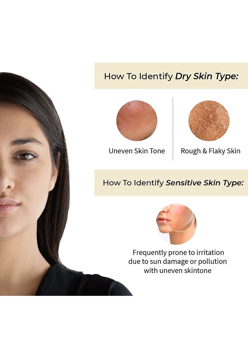 فيدكس سثافي هيدروبلينيش كريم مرطب للوجه للبشرة الجافة/الحساسة مع اللوتس والصبار والأوشيرا ل مرطب الوجه الايورفيدا المخصص - 40 مل - Image 2