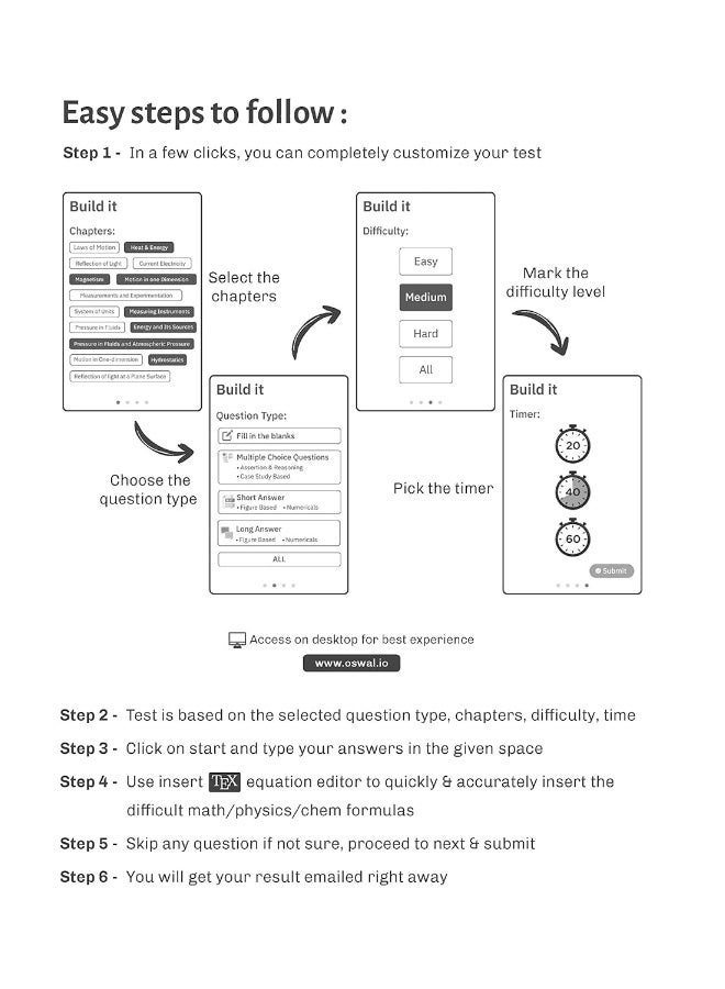 Oswal - Gurukul Sample Question Papers for ISC Commerce Stream Class 12 Semester II Exam 2022 : Solved New Specimen Questions ( English I & II, Maths, ... Commerce, Accounts Physical Edu, Comp Sc.)