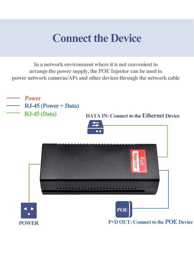 Gigabit PoE Injector, Gigabit 30W PoE Injector 48V DC Adapter, Plug and Play, Non-PoE to PoE Adapter, Distance Up to 100m, 1000Mbps 