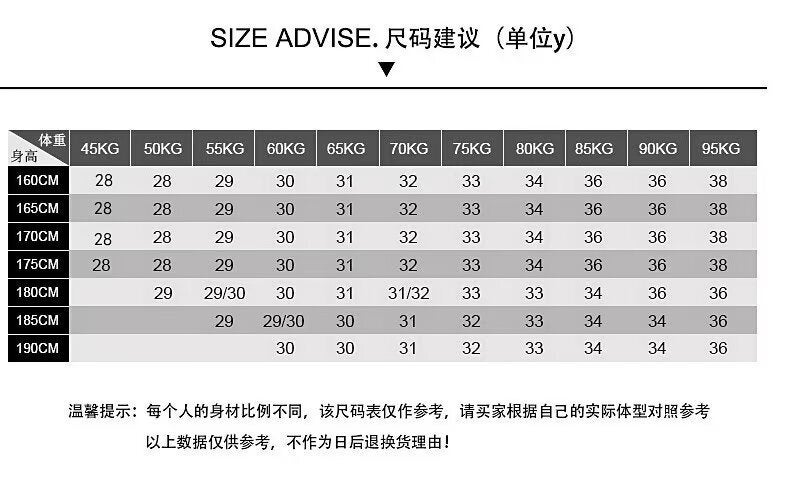 Unisex Classic Denim Jeans Loose Fit Daily Outdoor Wear - Image 5