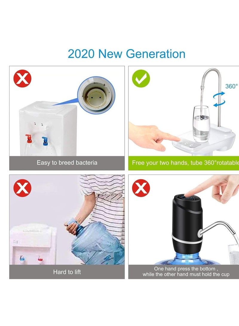 ELTRAZONE Water Pumps for 5 Gallon Bottle, Electric Drinking Water Pump Portable Water Bottle Dispenser,Automatic Water Dispenser Pump Water Bottle Pump for Home,Kitchen,Office (White) - Image 4