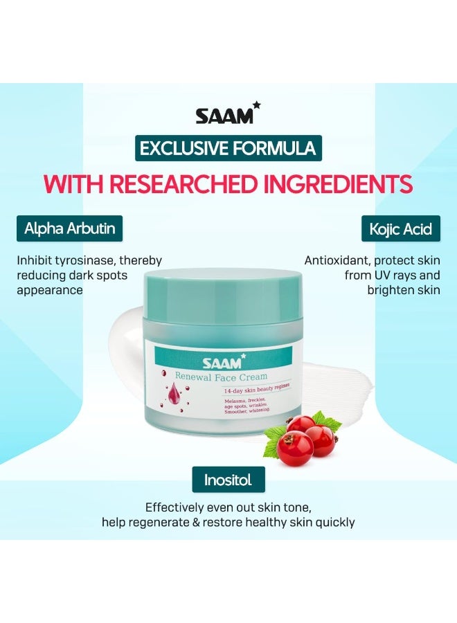 SAAMYA SAAM Renewal Face Cream – Hydrating & Anti-Aging Moisturizer for Smooth, Radiant Skin - Image 5