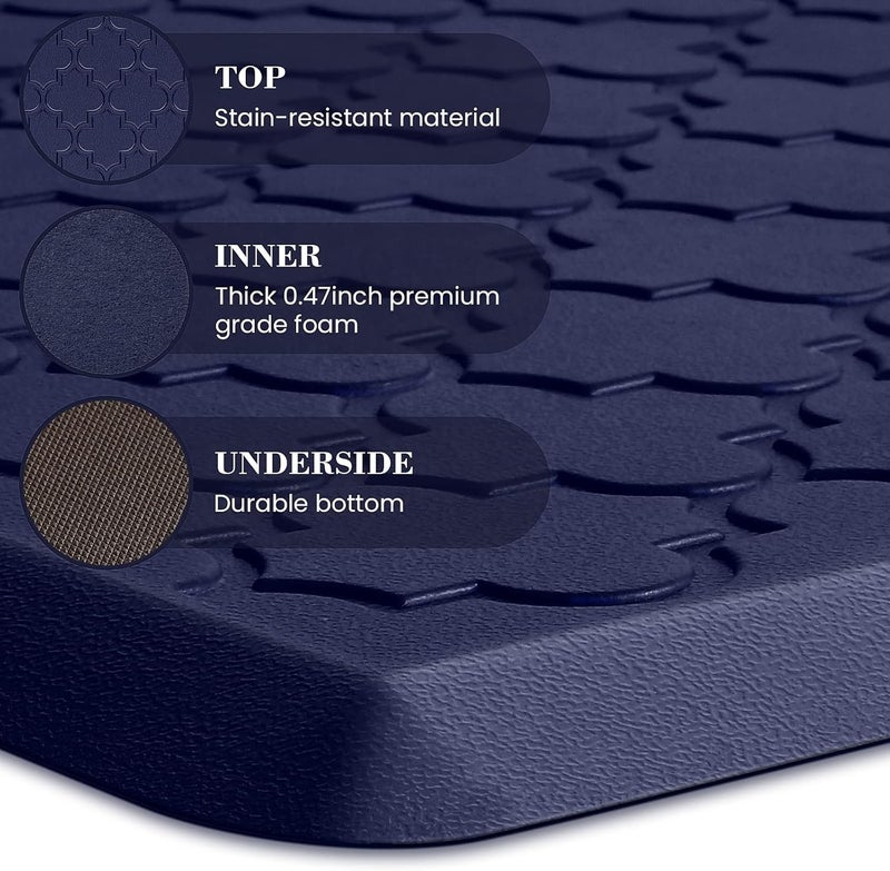 SoftDuo Kitchen Mat 2 PCS Cushioned AntiFatigue Floor Mat Waterproof NonSkid Kitchen Mats and Rugs Ergonomic Comfort Foam Kitchen Rugs Standing Mat for FloorOffice SinkBlue173x28173x60 - Image 5