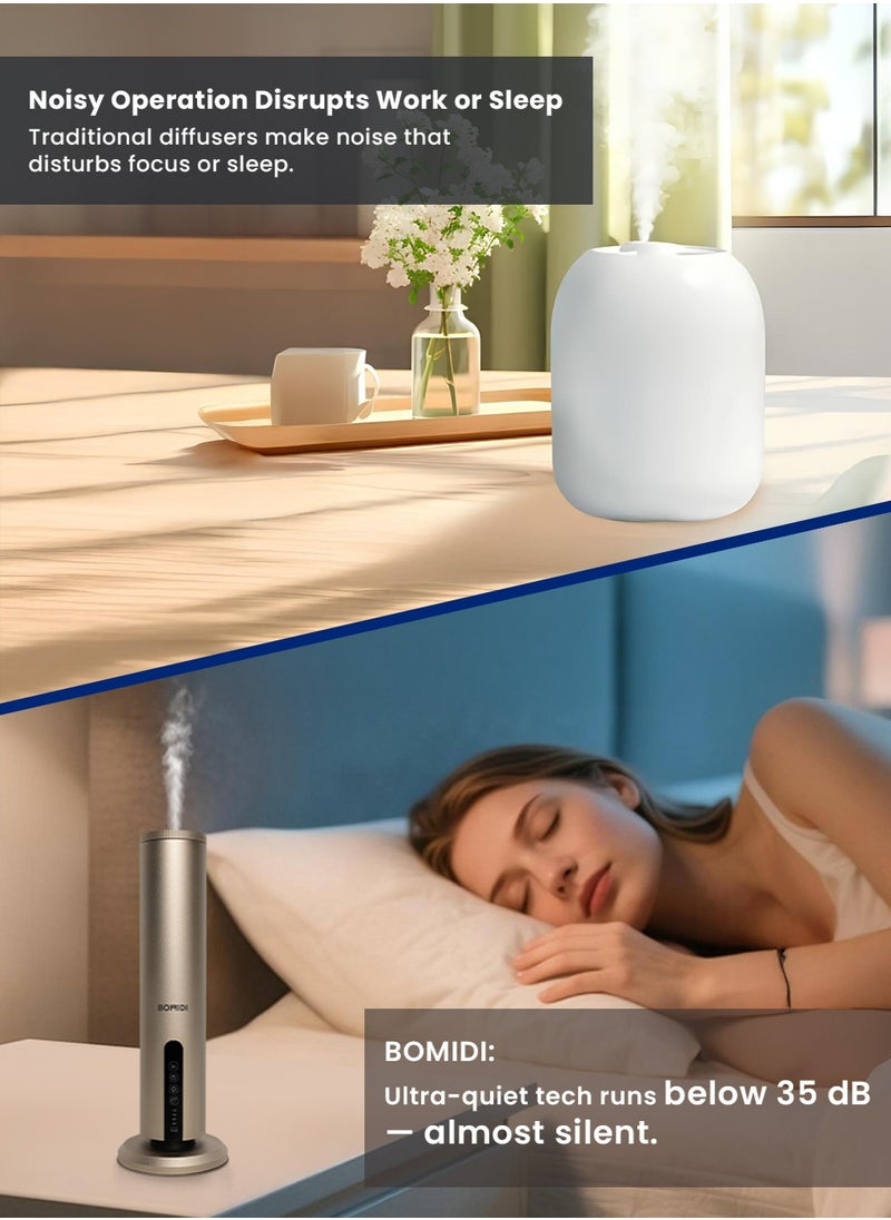Waterless Aromatherapy Diffuser with 120ML Sandalwood Essential Oil – Smart Bluetooth & Touch Screen Scent Machine for Home, Office & Commercial Use (Venturi Tech, 100m² Coverage), BOMIDI AD02 Gold