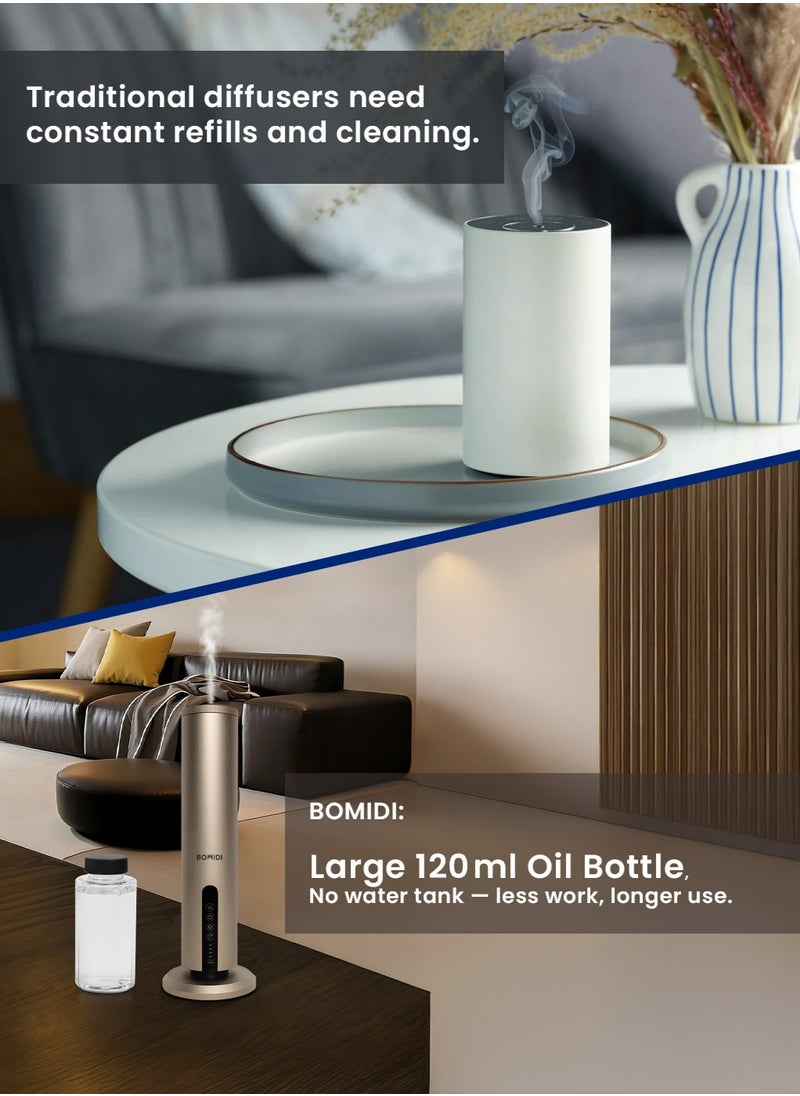 Waterless Aromatherapy Diffuser with 120ML Sandalwood Essential Oil – Smart Bluetooth & Touch Screen Scent Machine for Home, Office & Commercial Use (Venturi Tech, 100m² Coverage), BOMIDI AD02 Gold