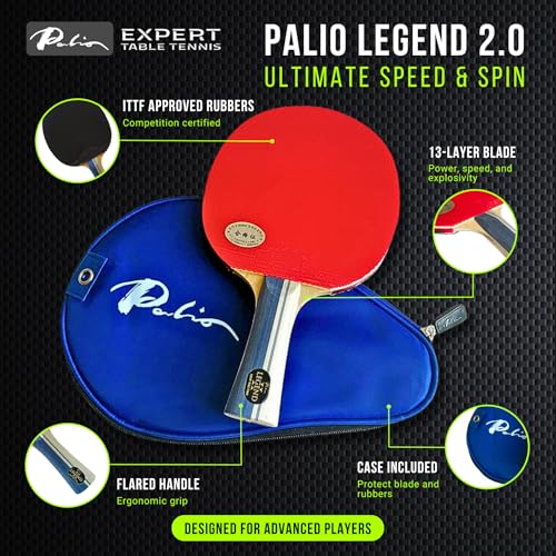 Expert Table Tennis Palio Legend 2.0 Table Tennis Racket & Case | ITTF-Approved Advanced Ping Pong Paddle | Maximum Power, Speed & Spin - Image 2