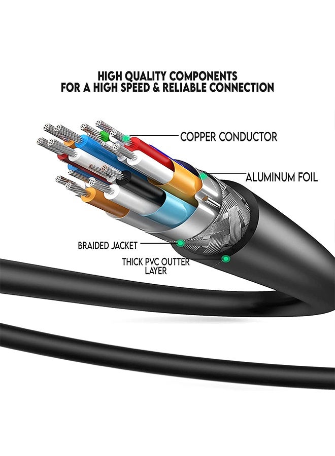 Mini HDMI to HDMI Cable, High Speed Supports Ethernet 3D and Audio Return (2 m) - Image 4