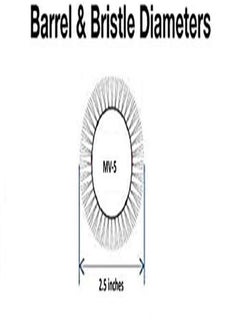 Mini Monster Vent 5 (2.5? Diameter) - pzsku/Z8AE60B45D19587F9DF2CZ/45/_/1647802939/81d7098a-0e4a-4181-b8e9-544f683079c6