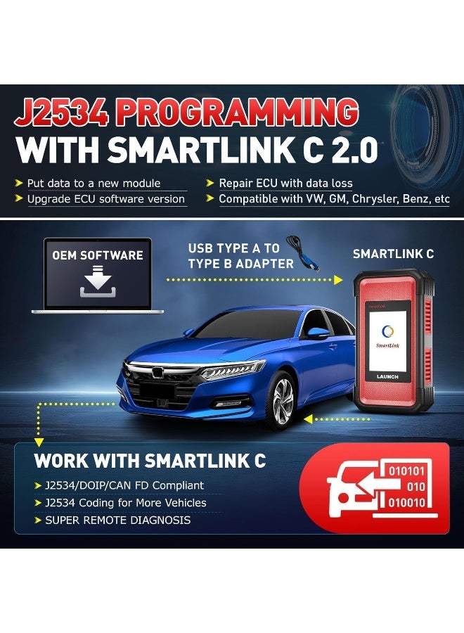 Launch LAUNCH X431 PRO3S+ Elite with SmartlinkC 2.0, 2025 Bi-Directional Scan Tool  - Image 3