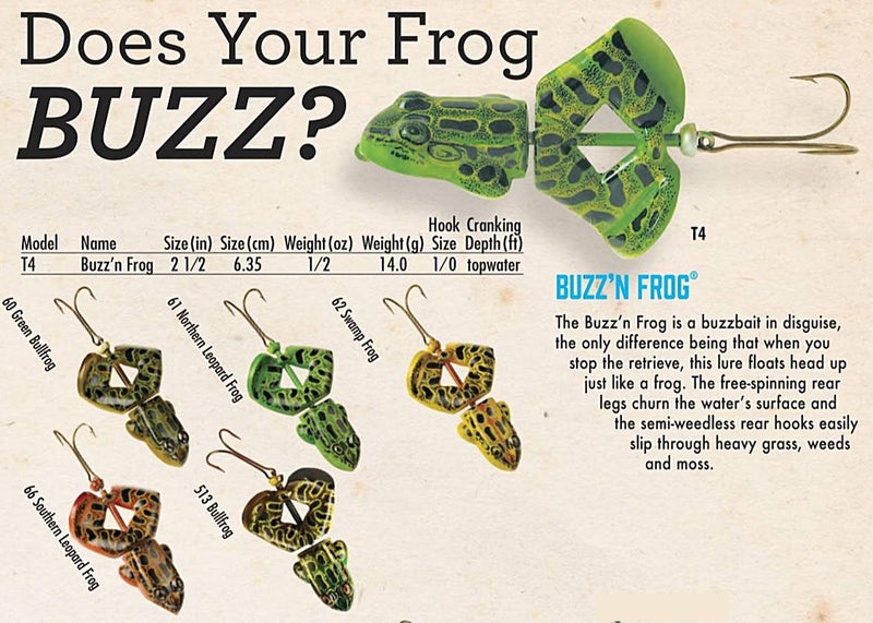 Rebel Lures Buzz'N Frog Topwater Buzzbait Fishing Lure, 2 1/2 Inch, 1/2 Ounce, Swamp Frog - Image 2