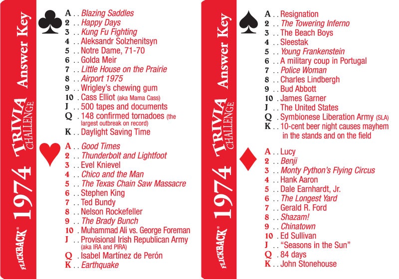 Flickback 1974 Trivia Playing Cards: Birthday or Anniversary Cards - Image 3