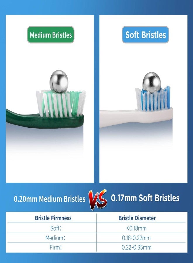 Fremouth Medium Toothbrushes for Adults, Cross Bristles, 6 Count - Image 2