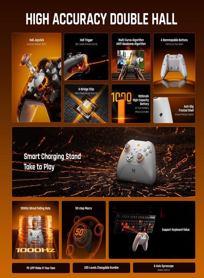 BIGBIG WON Drahtlose Controller, BIGBIG WON Gale Hall PC-Controller Bewegungssteuerung, Hall-Joysticks-Auslöser, 3 Paar Thumbsticks, PC-App-Gamecontroller für Switch/PC/iOS/Android Wireless Gaming Controller - Image 2