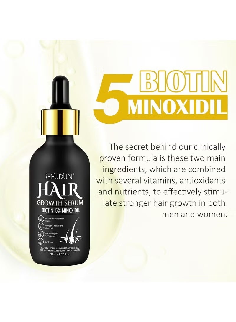 Sefudun 5% Minoxidil Hair Growth Serum Kit With Derma Roller,Minoxidil For Men and Women Hair Beard,2.02 oz Biotin Regrowth Serum Treatment For Getting Thicker Healthier Hair - Image 2