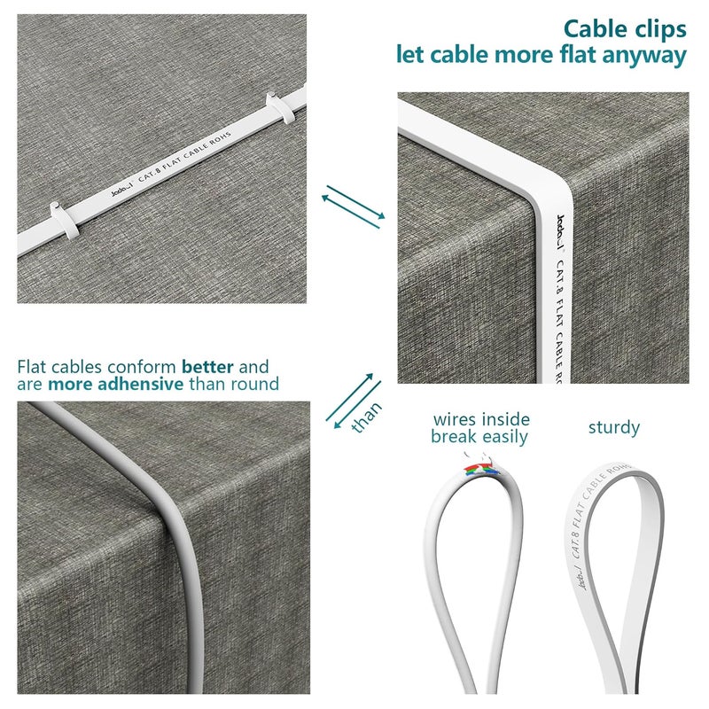 Jadaol Cat 8 Ethernet Cable 25 ft, 40Gbps 2000MHz Flat RJ45 S/FTP LAN Patch Cable, High-Speed Cat8 Network Cable for Router, Modem, Switch, Gaming Consoles, PC, Home Network & Streaming Devices, White - Image 5
