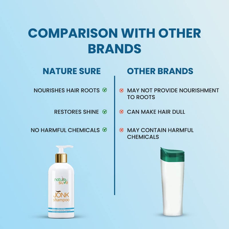 Nature Sure Jonk Shampoo Hair Cleanser for Men Women 4 Packs 300ml Each - Image 5