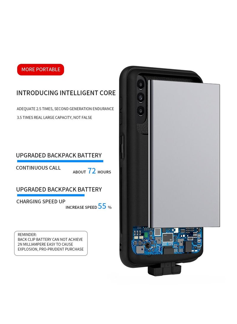 GULFLINK GULFLINK Wireless Protective Charging Case Cover For SAMSUNG A13 5000MAH - Image 3