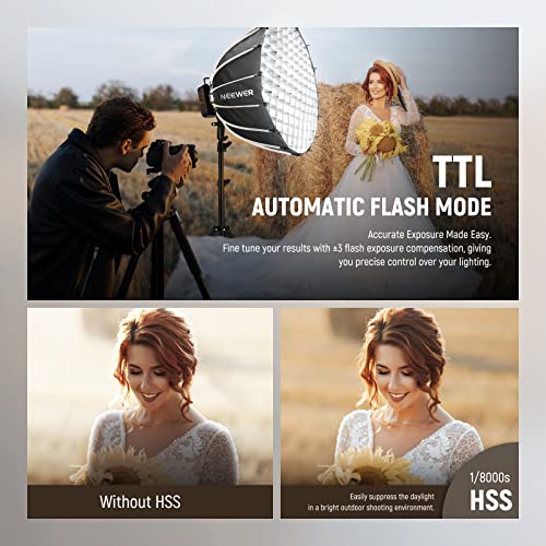 NEEWER Q4 400Ws 2.4G TTL Studio Flash (New Appearance), 1/8000s HSS/2800mAh Battery/30W Modeling Lamp/400 Full Power Flash Strobe Light Photography Monoluz with Bowens Mount - Image 3