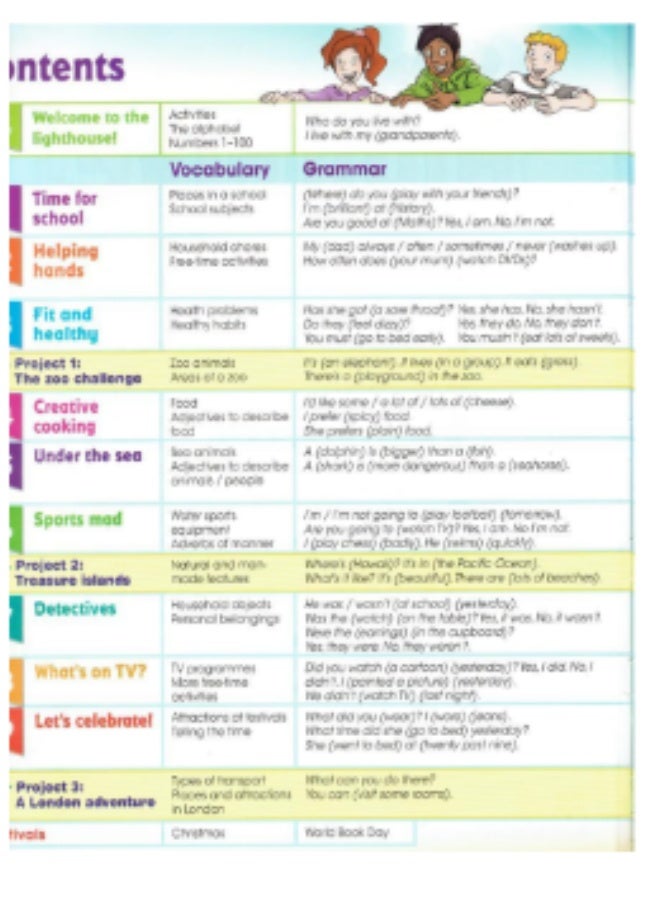 Macmillan New High Five - English Course for Primary Learners - level   3_pupils_book - Image 3