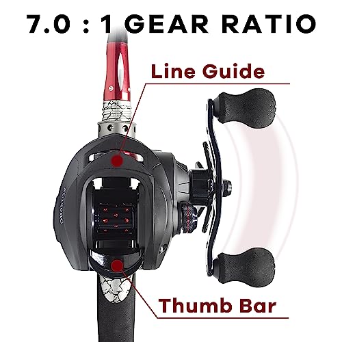 FISHDROPS Baitcaster Reels, 9+1BB, CNC Aluminum Spool, Magnetic Brake System Bait Caster Reel High Speed Gear Ratio 7.0:1 Ultra Smooth Low Profile Baitcasting Fishing Reel - Image 3