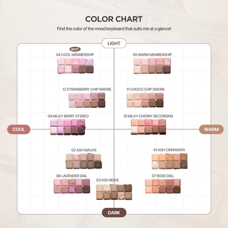 lilybyred Mood Keyboard | 10-Shade Korean Eyeshadow Palette, Highly Pigmented, Matte, Shimmer & Jelly Glitter, Smooth. Blendable, Long-Lasting, Dome-Shaped Design, 0.38 oz. (11 Chocolate Chip Smore) - Image 4