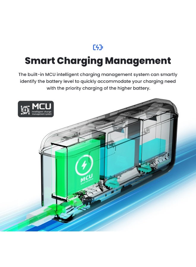 aMagisn علبة شحن سريعة لبطارية GoPro Hero 13 – شحن سريع عبر منفذ Type-C PD، إدارة ذكية للطاقة، تخزين للبطاريات وبطاقات MicroSD، غطاء مغناطيسي، تصميم مدمج - Image 3