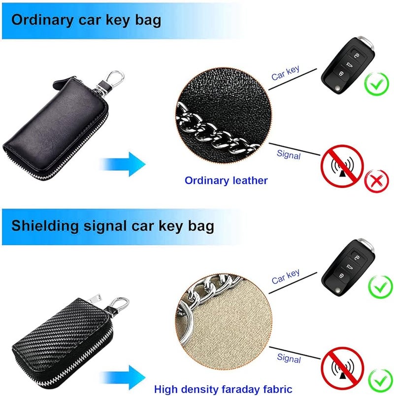 Carbon Fiber Faraday Bag Anti Theft Signal Blocking Car Key Fob Holder Protector - Image 4