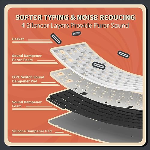 KZZI K75 PRO RGB 75% Wireless Gasket Mechanical Keyboard, Triple Mode BT 5.0/2.4G/USB-C 82 Keys Hot Swappable Gaming Keyboard w/Knob & Power Display, Custom Linear Switches, Black White - Image 5