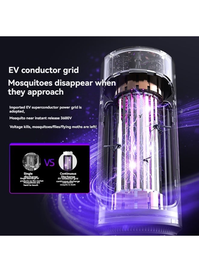 M MIAOYAN Baby-Safe Mosquito Killer Lamp with Type-C Fast Charging, 3600V Anti-Escape Grid for Indoor & Outdoor Use - Image 2
