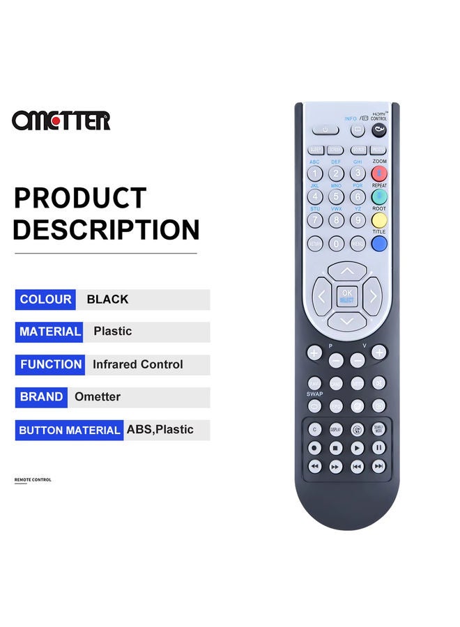 OMETTER RC1900 for OKI TV Remote Control 16, 19, 22, 24, 26, 32 Inch,37,40,46",V19,L19,C19,V22,L22,V24,L24,V26,L26,C26,V32,L32,C32 V37