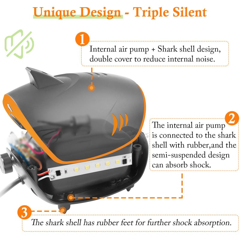 HITOP 4W 110GPH Powerful Aquarium Air Pump: Quiet 2-outlets Aquarium Aerator, Adjustable Fish Tank Air Pump with Accessories, for 20-200 Gallon Tank - Image 4