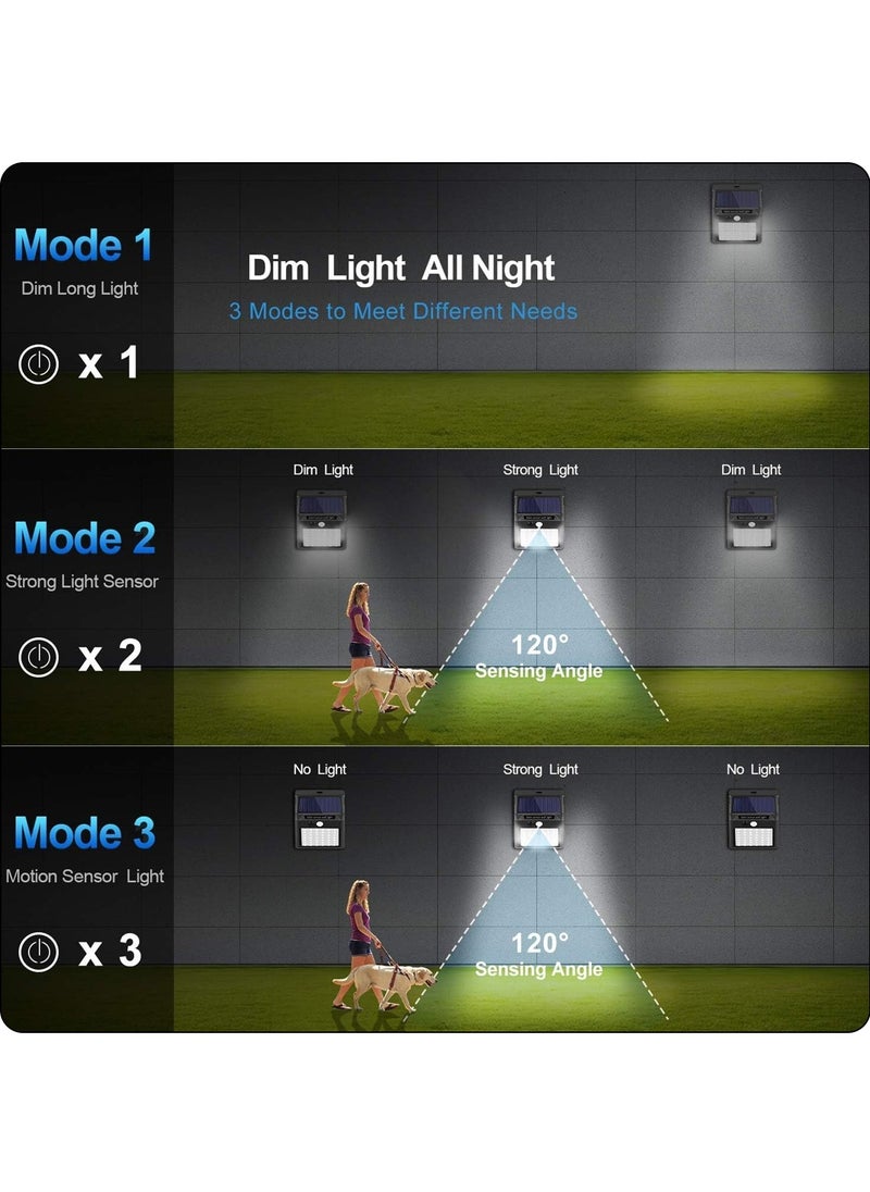 Generic - Solar Powered LED Wall Lamp for Outdoor Lighting, Waterproof Security LED Wall Light - Image 1