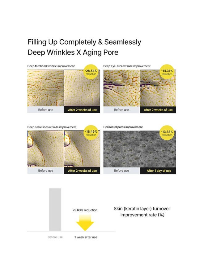 RETINOL 15ml Retinol Tightening Booster with Nano-sized 0.1% Retinol, 3%Matryxyl 3000, 1%Panthenol, Pore Minimizer, Wrinkles & Fine Lines, Firmer Skinl - Image 5
