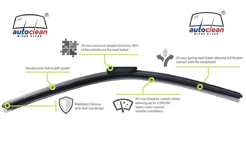 AutoClean شفاطات ممسحة أوتوكلاين بدون إطار/ناعمة لجاز S-cross إيلانtra ألتيس (مجانية قرص غسيل الزجاج الأمامي) - Image 4