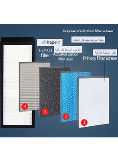 Sumkyle Air Purifier for Home Bedroom True HEPA Filter for Dust, Odors, Pollen, Pet Dander Quiet Large 520A  - Image 3