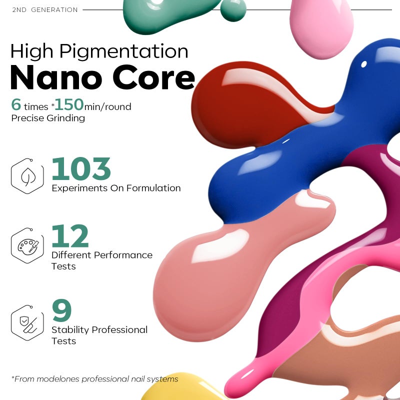 modelones 32 PCS Gel Nail Polish Set, 28 Colors Gel Polish with No Wipe Base Coat, Glitter & Glossy & Matte Top Coat Black Brown Red Purple Soak Off LED Nail Art Kit Salon at Home - Image 5