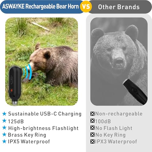 aswayke 125dB Rechargeable Bear Horn,IPX5 Waterproof & LED Flashlight Bear Deterrent Device for Hiking, Camping, Outdoor Survival-Black - Image 2