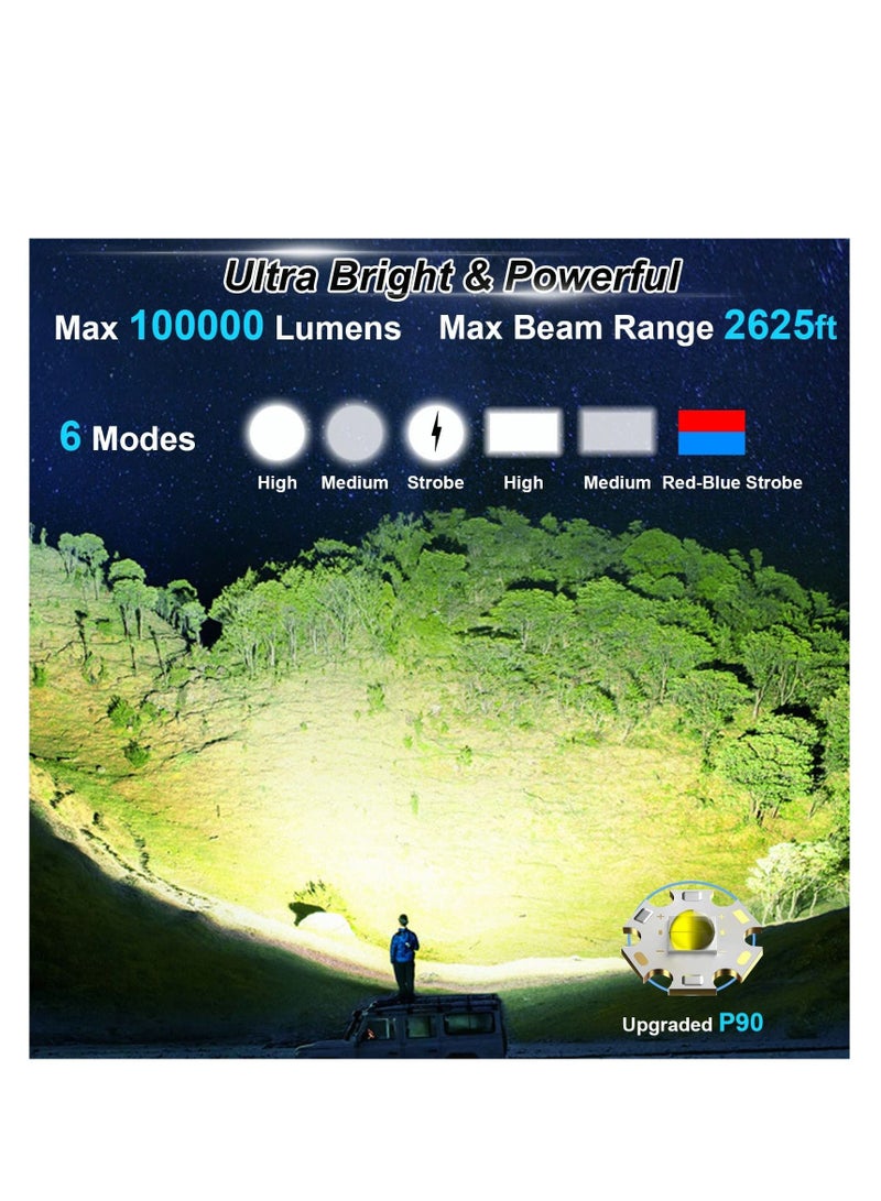 SYOSI Rechargeable Spotlight, 100000 Lumens Led Spot Lights Handheld Large Flashlight Super Bright Outdoor Solar Spotlights Searchlight with Cob Light, 6 Modes, IPX5 Waterproof (Black)  - Image 2
