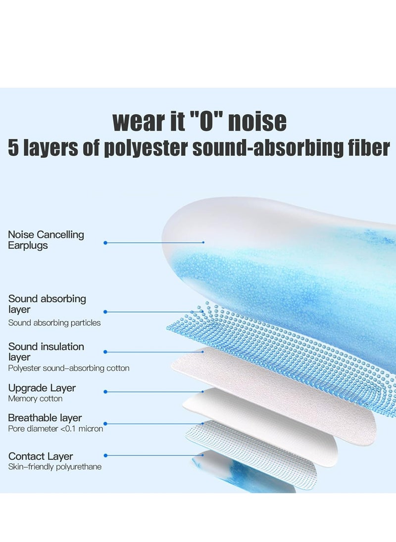 Oasisgalore - 5 Pairs of Blue Memory Foam Earplugs, Ergonomic Noise-Cancelling Sleep Aids - Image 1
