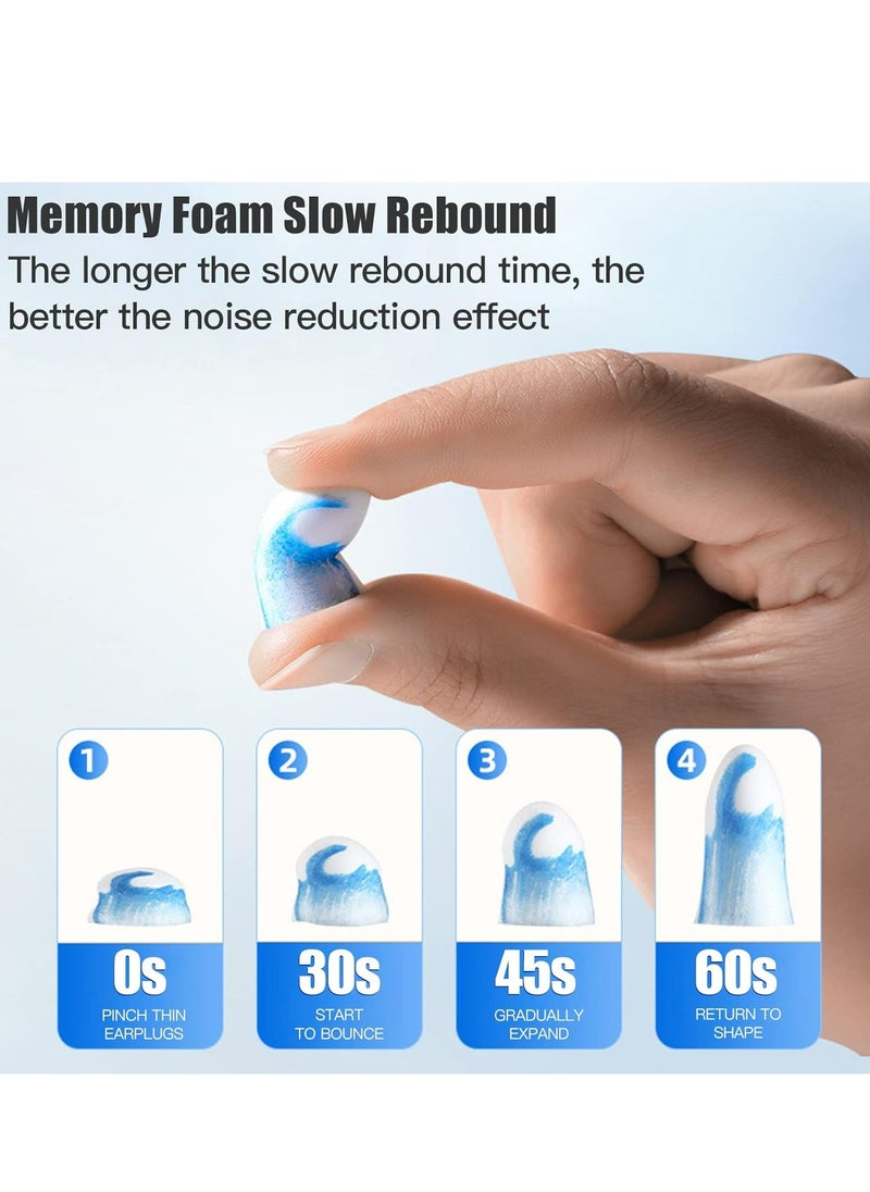 Oasisgalore - 5 Pairs of Blue Memory Foam Earplugs, Ergonomic Noise-Cancelling Sleep Aids - Image 1
