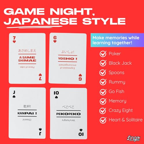LINGO Japanese Lingo Playing Cards in Wayfarer Tin Box Travel Flashcards Learn Japanese Vocabulary in A Fun Easy Way 52 Essential Translations - Image 5