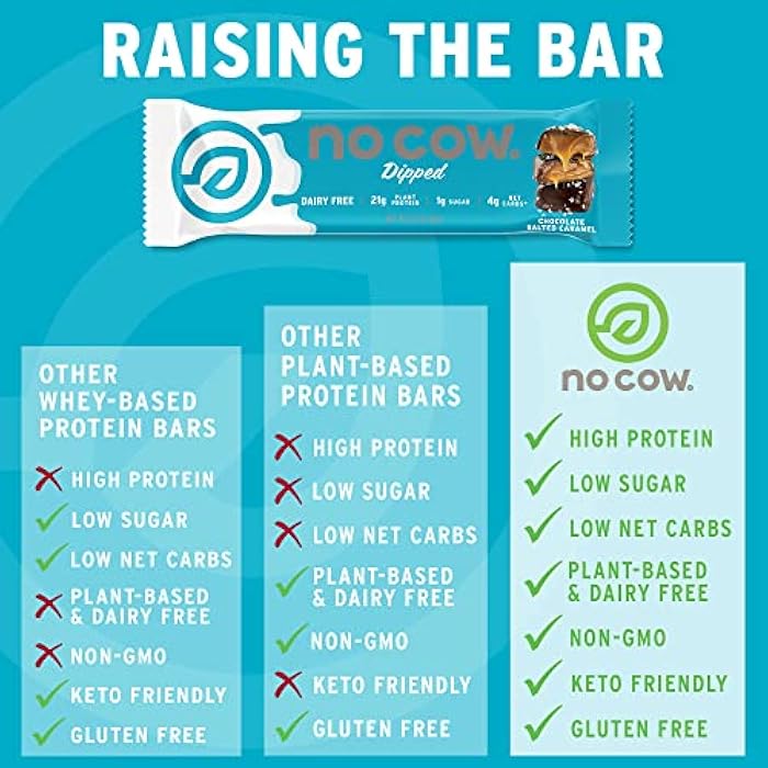 NO COW Chocolate Salted Caramel Dipped Protein Bar, 2.12 OZ - Image 4