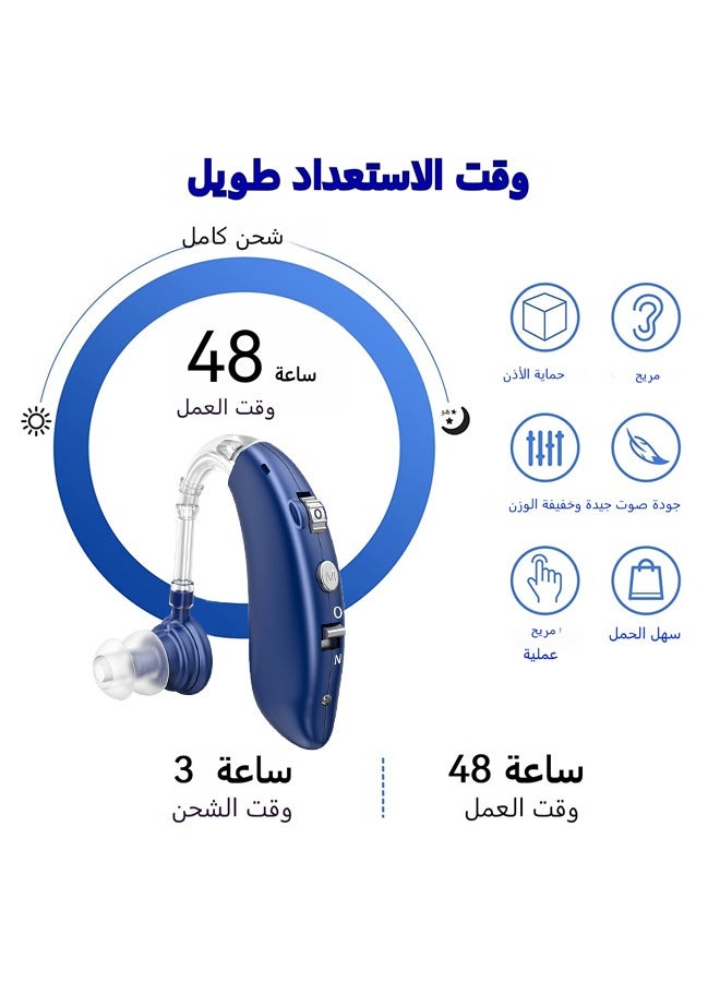 Kfcop Hearing Aids Rechargeable Devices for Old People Mini Sound Amplifier Device - Image 2
