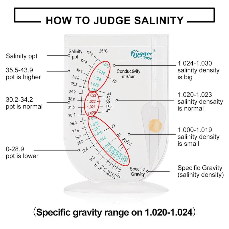 Hygger Salinity Tester, Transparent Acrylic Aquarium Hydrometer Sea Specific Gravity Test Salinity Meter for Fish Tank Pond Water Saltwater Freshwater, Accurate Automatic Hydrometer - Image 4