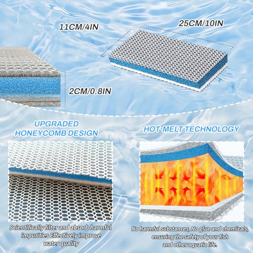 BOROLA 8Layer Aquarium Sponge Filter Pad Efficient MultiFiltering Media Aquarium Fish Tank Accessories Enhanced Filtration System Ideal for Freshwater Saltwater Fish Tanks10in4in - Image 3