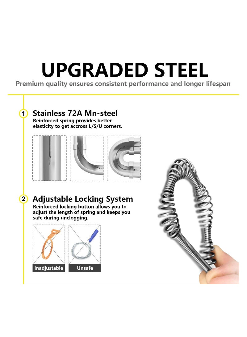 Plumbing Snake Drain Auger Sink Clog Remover, Heavy Duty Pipe Clogged Cleaner with Work Gloves, Snake Pipe Drain Cleaner for Bathroom Kitchen Sink, Shower Drain, Sewer - Image 4