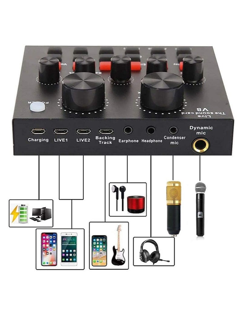 ELTRAZONE Microphone,Live Sound Card & BM800 Suspension Microphone Kit Broadcasting Recording Condenser Microphone Set Intelligent Volume Audio Mixer Sound Card for Computer PC Live Sound - Image 3